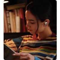 Redmi Buds 4 Pro Bluetooth Kulaklık